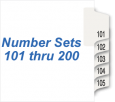 Numbers 101 - 200 Portrait