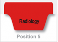 Radiology (Red)